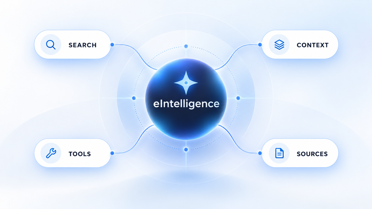 eIntelligence and AI across eFind